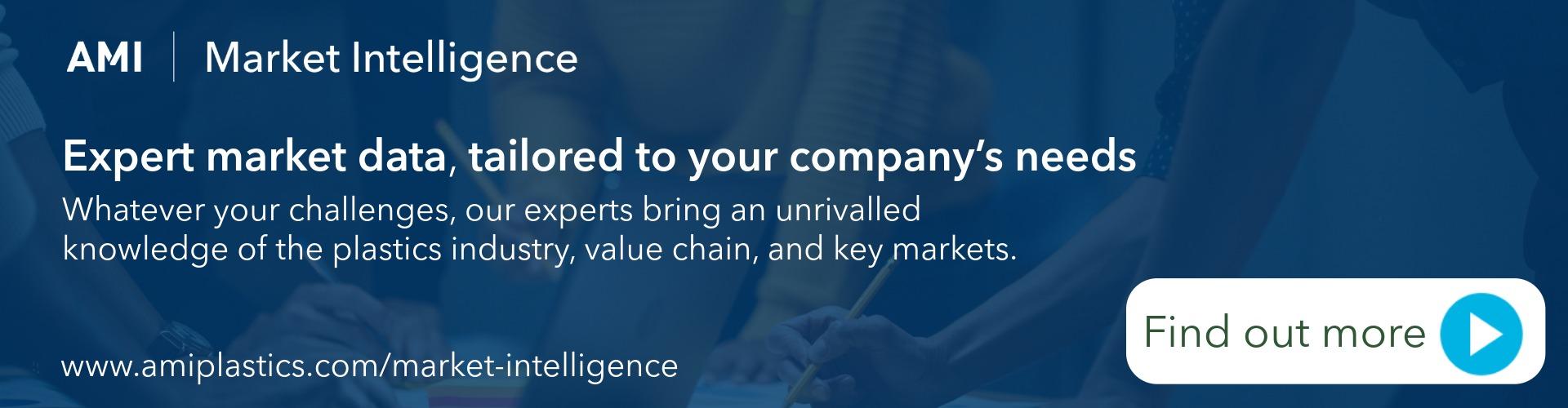 AMI | Market Intelligence